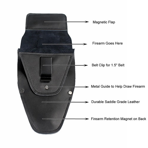 Rapid Draw Concealed Carry Leather Inside The Waistband Holster for ...