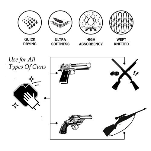 GunAlly Gun Cleaning Wipes Professional Firearm Gun High Absorbent